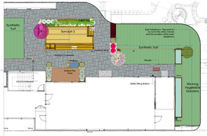 Botanical Traditions Concept Plan 2